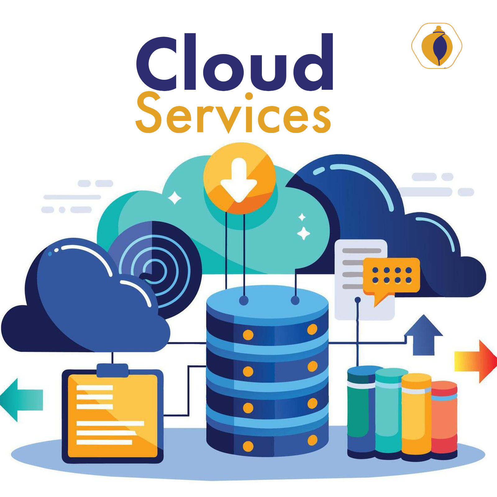 Service 4